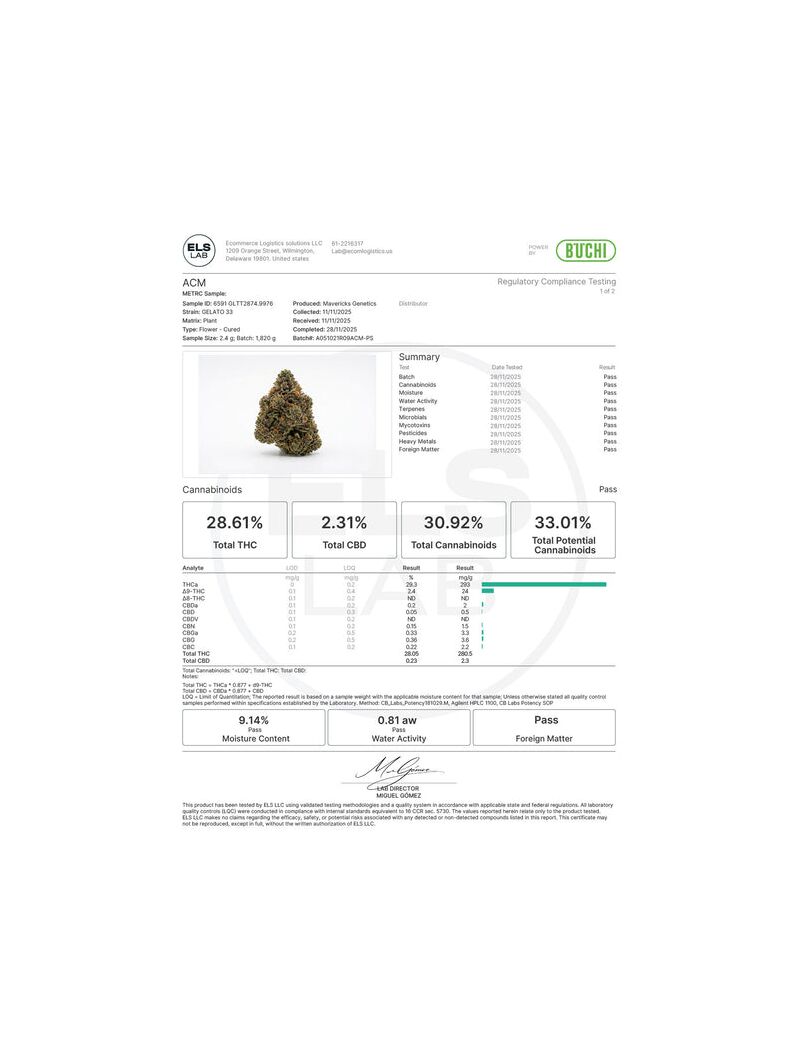 Gelato 33, Фасовка: 5, изображение 5